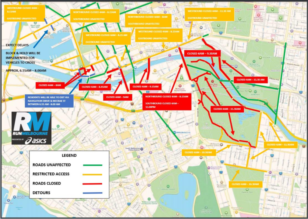Road Closures Run Melbourne 2025
